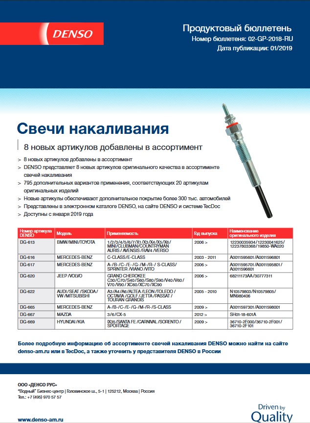 Продуктовый бюллетень DENSO